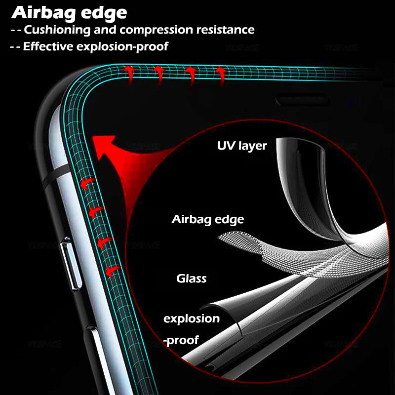 2Pcs 3D Airbag Bumper edge Full 9H Tempered Glass For iPhone 16 15 14 13 12 mini 11 Pro XR X XS MAX 7 8 Plus SE Screen Protector