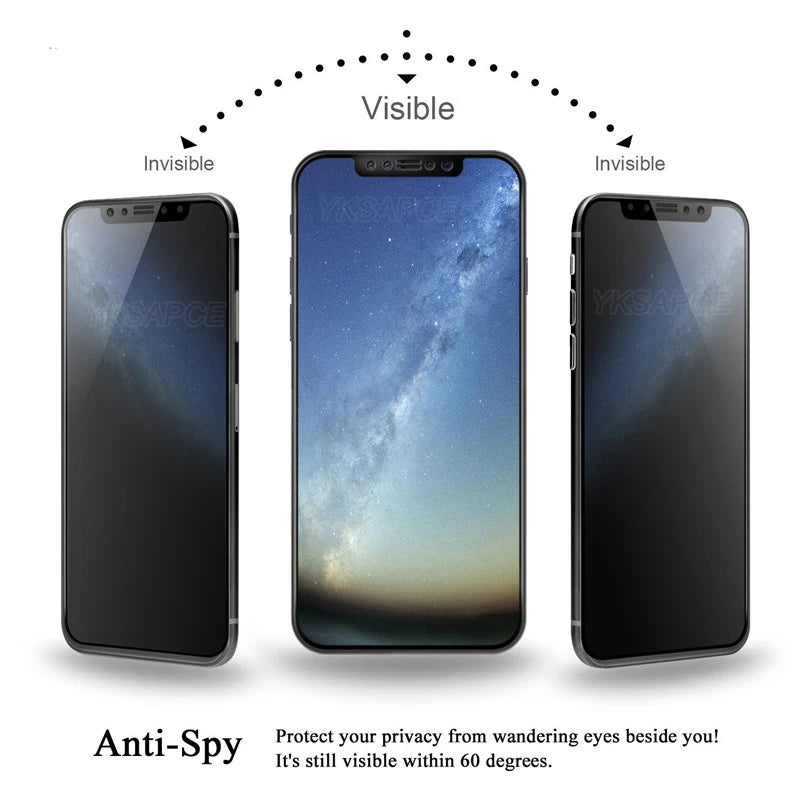 Privacy + Matte Tempered Glass for iPhone X XS XR 11 12 13 mini 14 15 16 Pro MAX 6 7 8 Plus SE Anti Spy Peeping Screen Protector